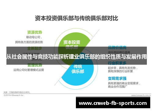 从社会属性与竞技功能探析建业俱乐部的组织性质与发展作用 从社会属性与竞技功能探析建业俱乐部的组织性质与发展作用