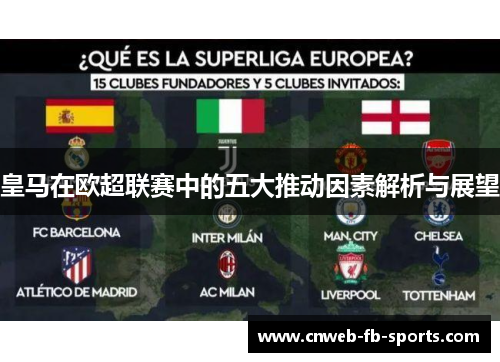 皇马在欧超联赛中的五大推动因素解析与展望 皇马在欧超联赛中的五大推动因素解析与展望