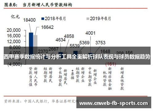 西甲赛季数据统计与分析工具全面解析球队表现与球员数据趋势