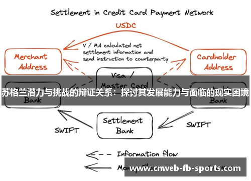 苏格兰潜力与挑战的辩证关系:探讨其发展能力与面临的现实困境 苏格兰潜力与挑战的辩证关系:探讨其发展能力与面临的现实困境