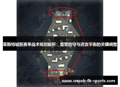 莱斯特城新赛季战术规划解析：重塑防守与进攻平衡的关键调整