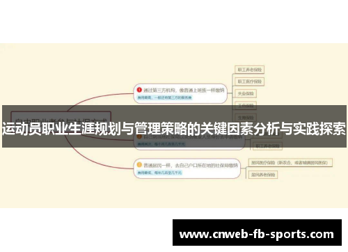运动员职业生涯规划与管理策略的关键因素分析与实践探索