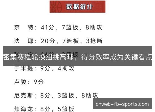 密集赛程轮换组挑高球,得分效率成为关键看点 密集赛程轮换组挑高球,得分效率成为关键看点